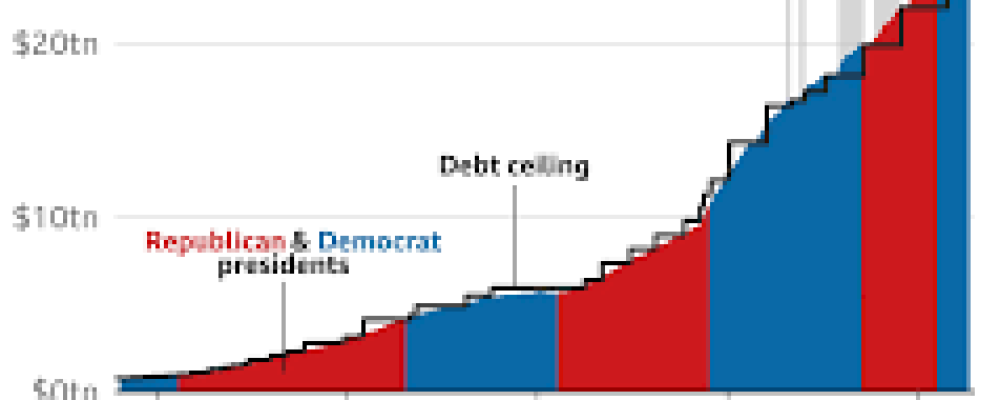 National crisis in America with increasing federal government debt