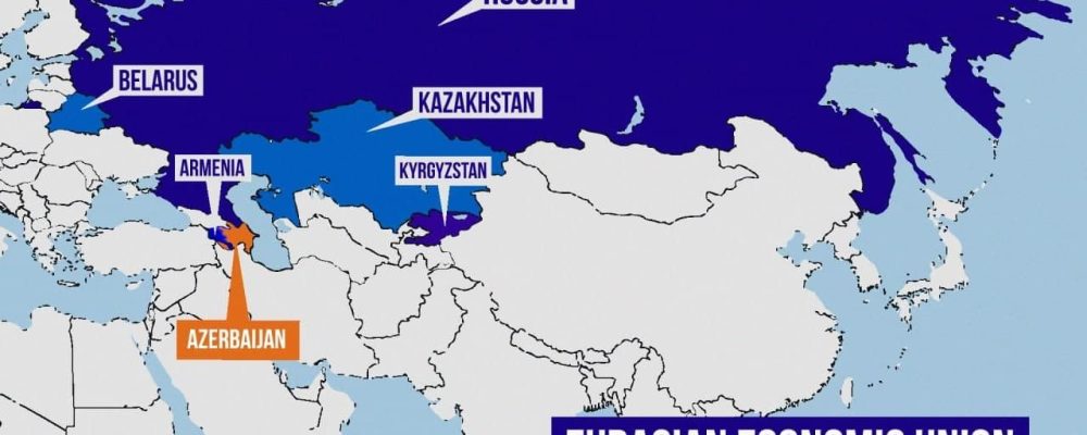 The role of Azerbaijan between Central Asia and Eurasia